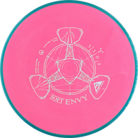 Soft Neutron Envy