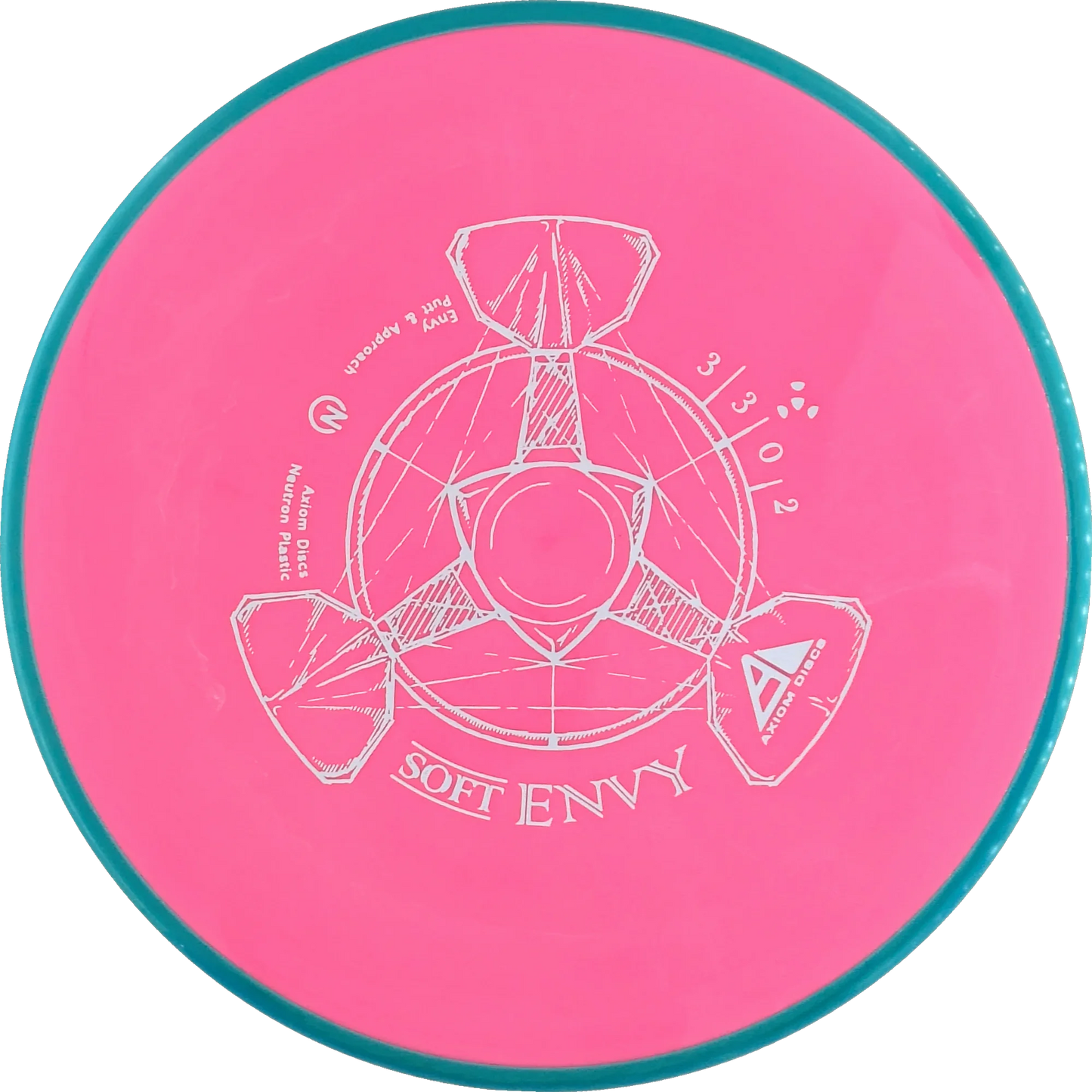 Soft Neutron Envy