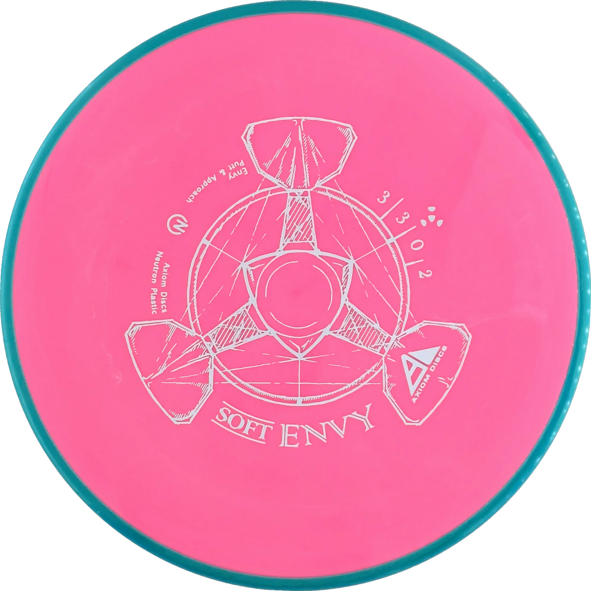 Soft Neutron Envy