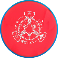 Soft Neutron Envy