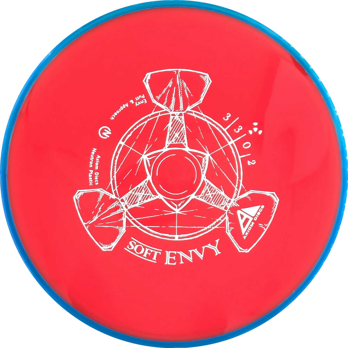 Soft Neutron Envy