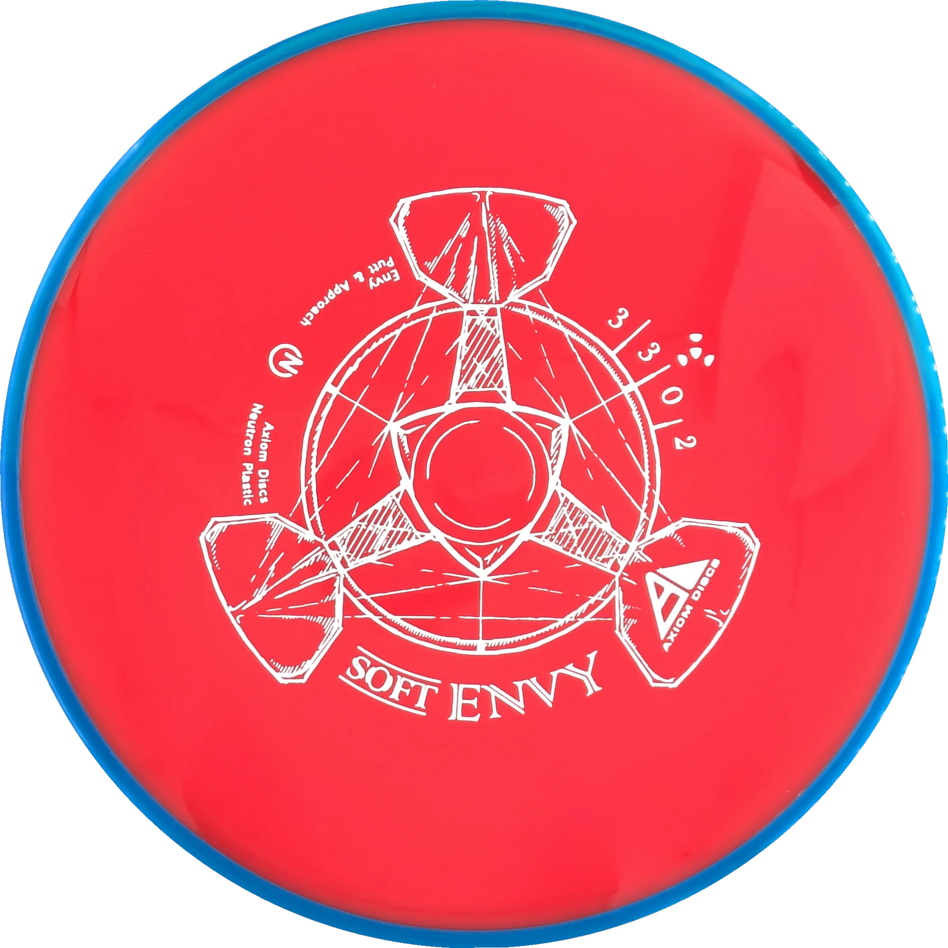 Soft Neutron Envy
