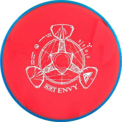 Soft Neutron Envy