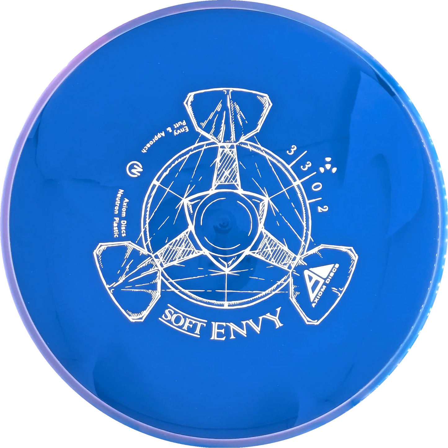 Soft Neutron Envy