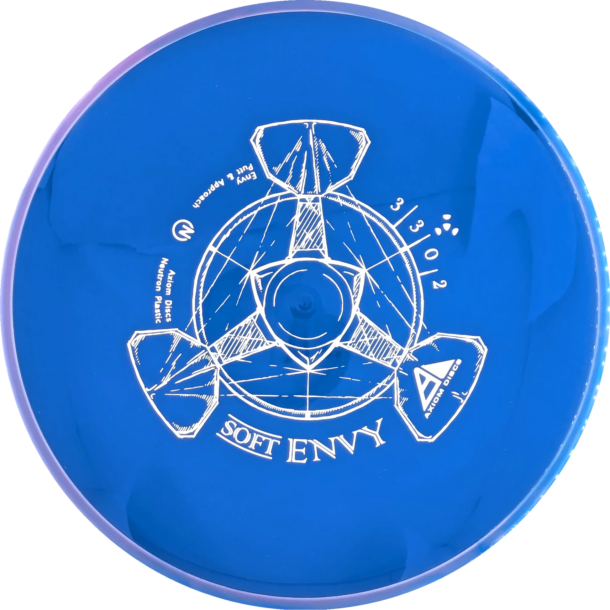 Soft Neutron Envy