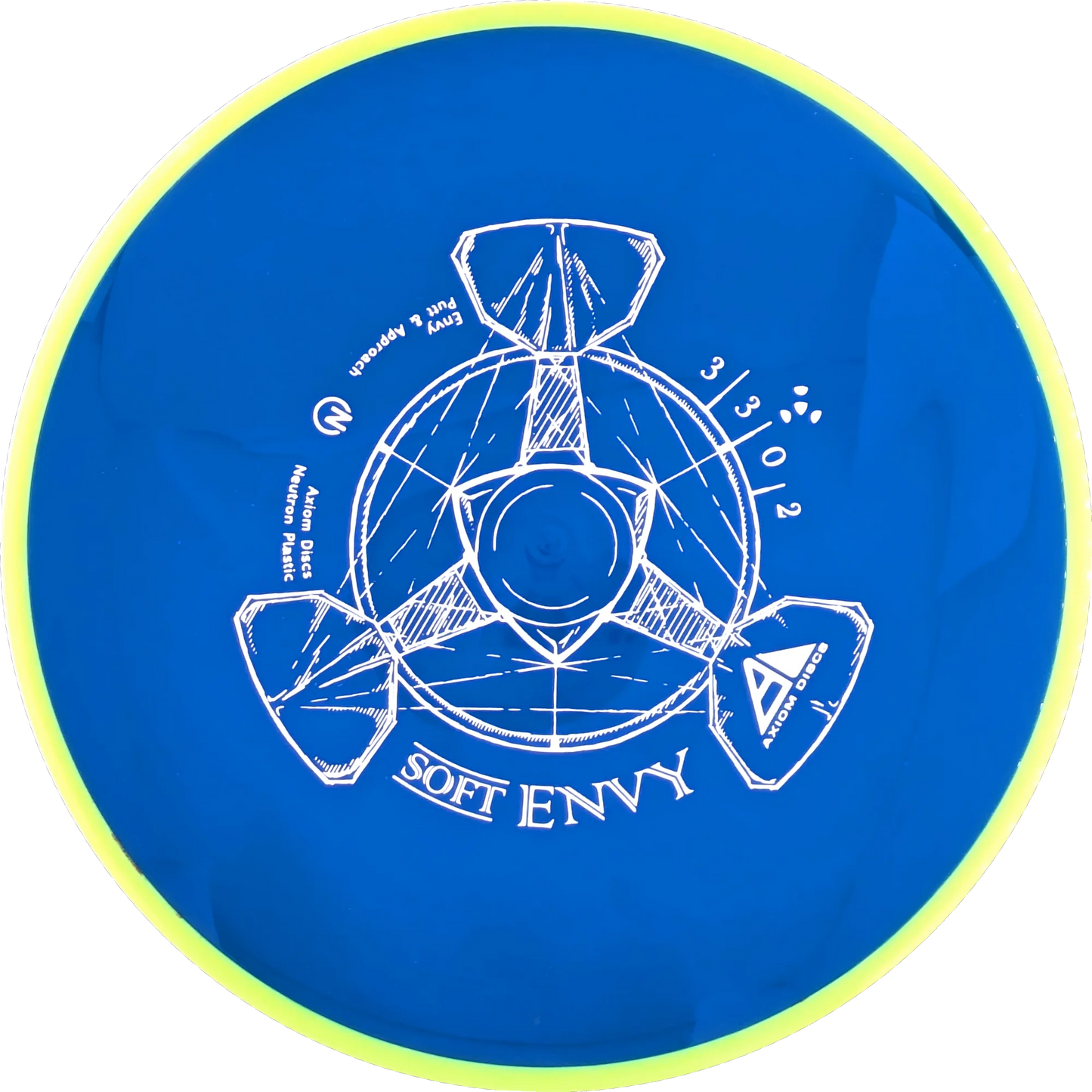 Soft Neutron Envy