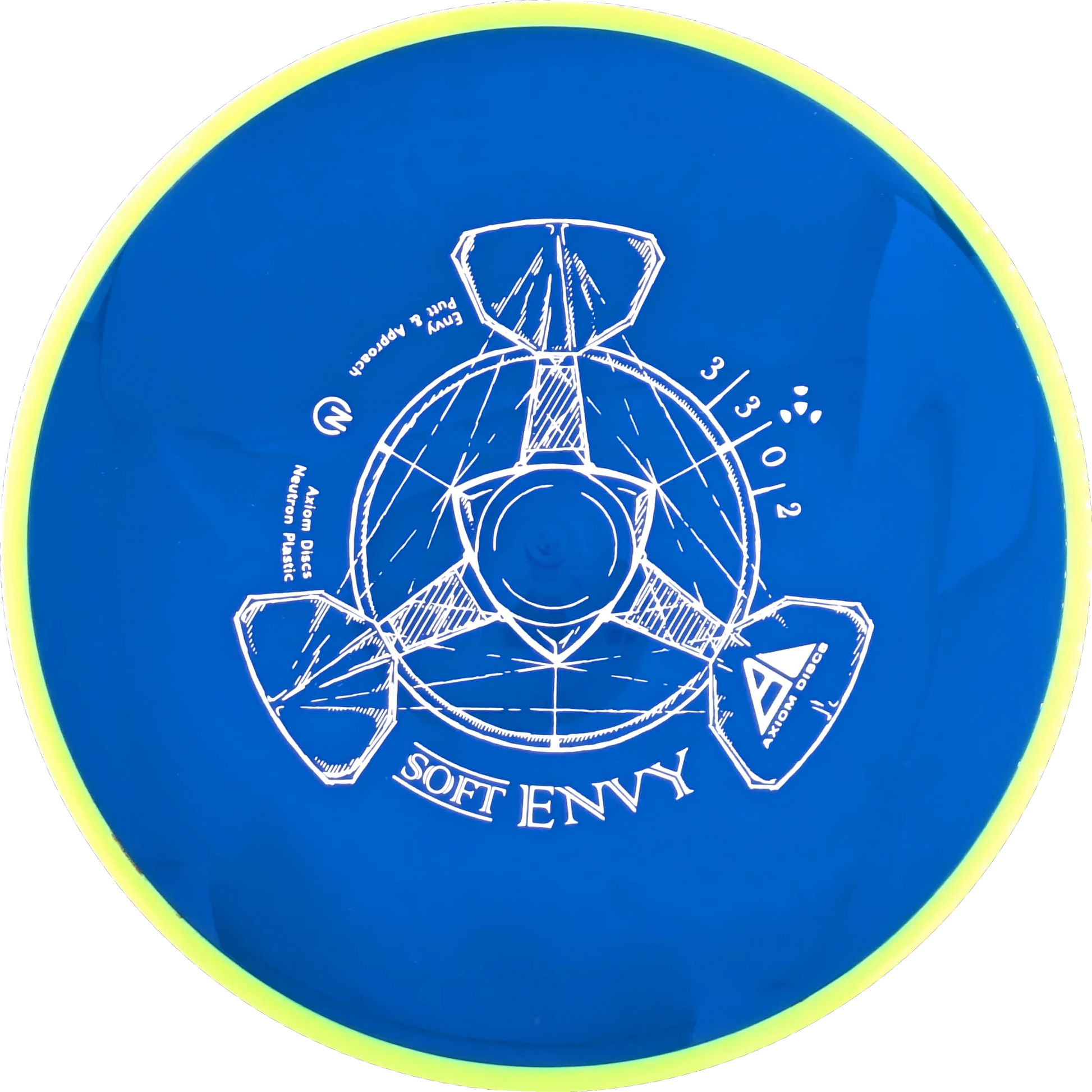 Soft Neutron Envy