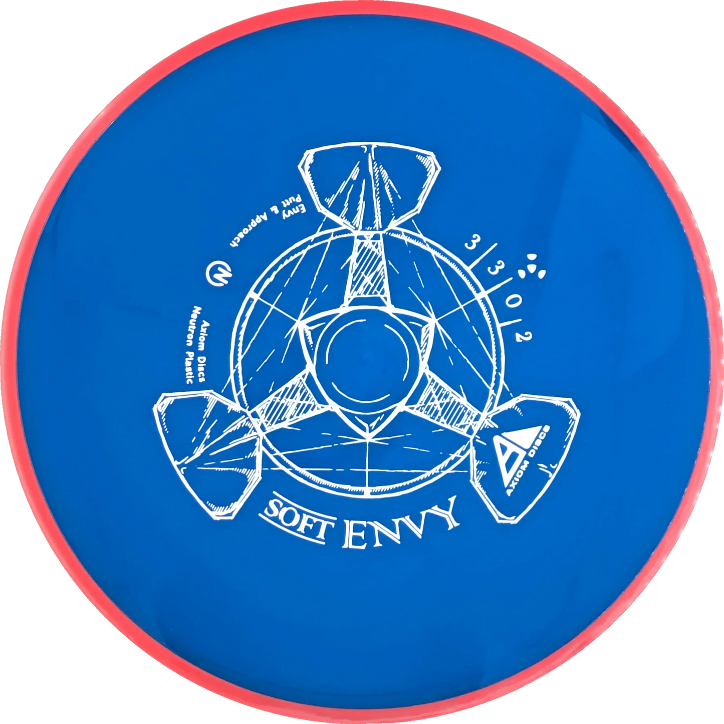 Soft Neutron Envy