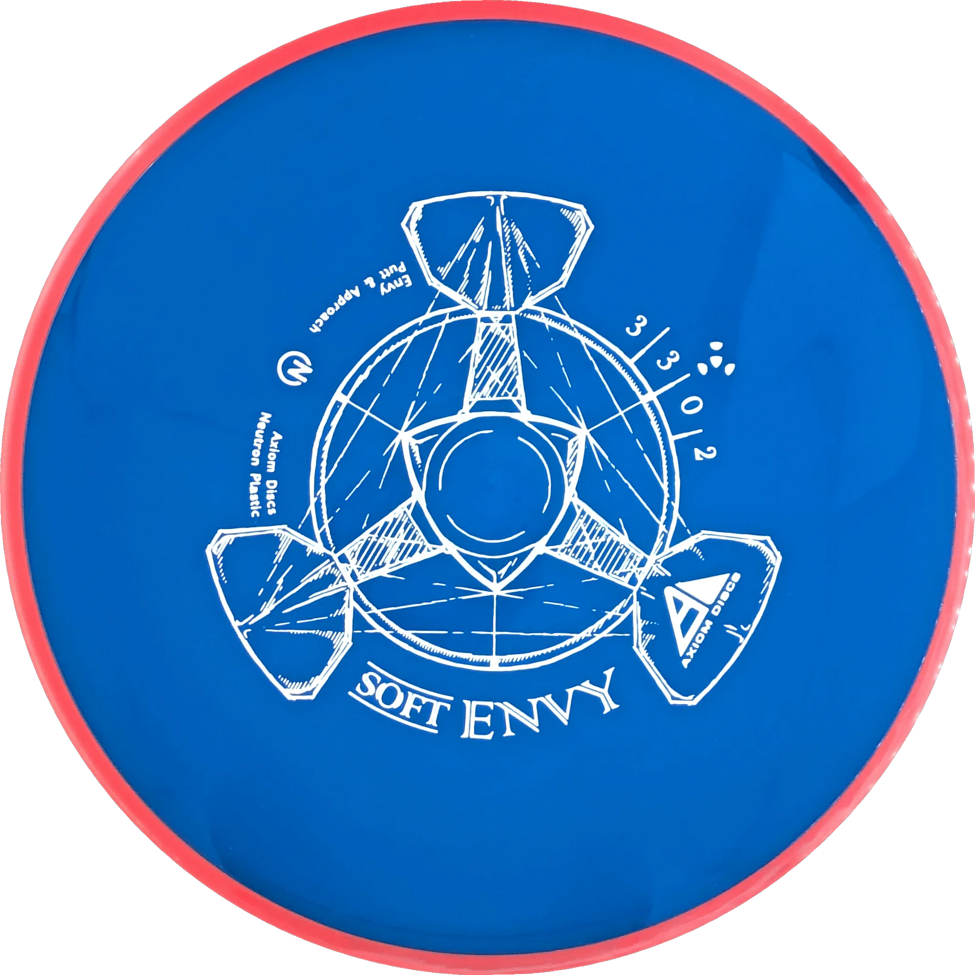 Soft Neutron Envy