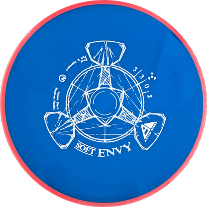 Soft Neutron Envy