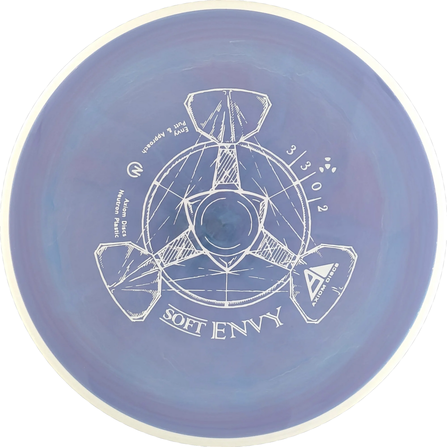 Soft Neutron Envy