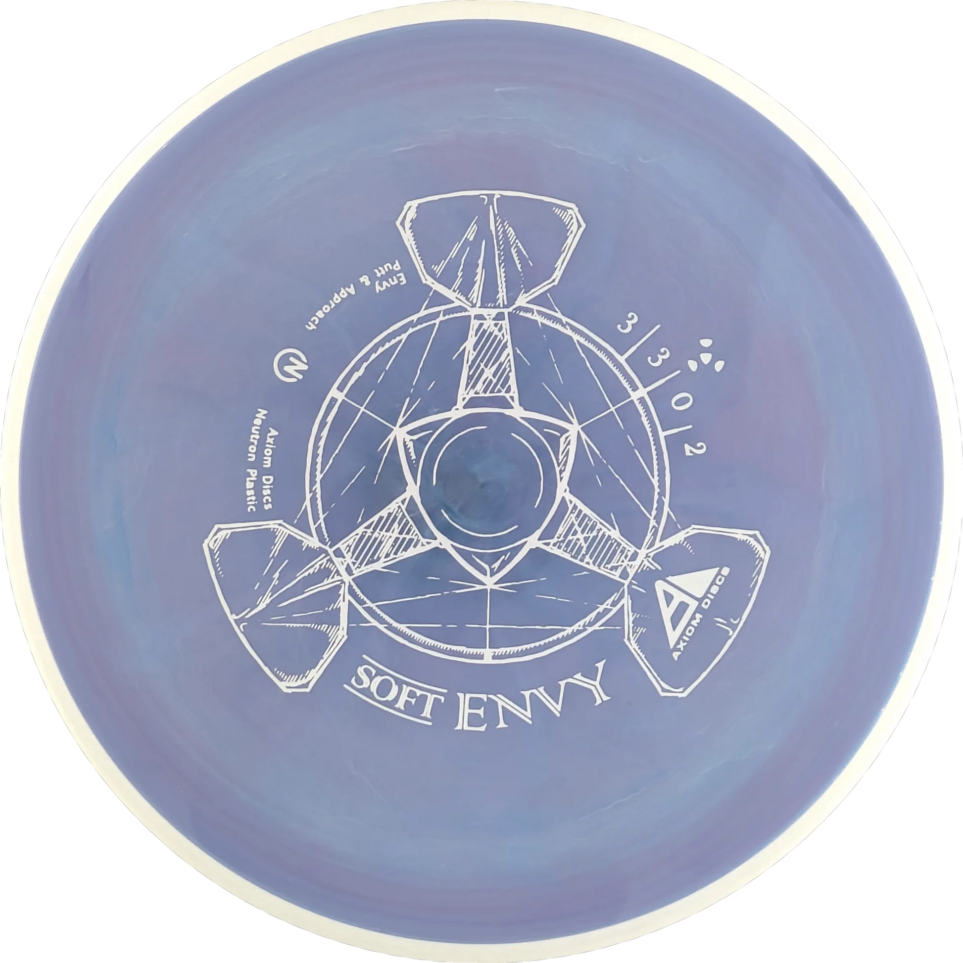 Soft Neutron Envy