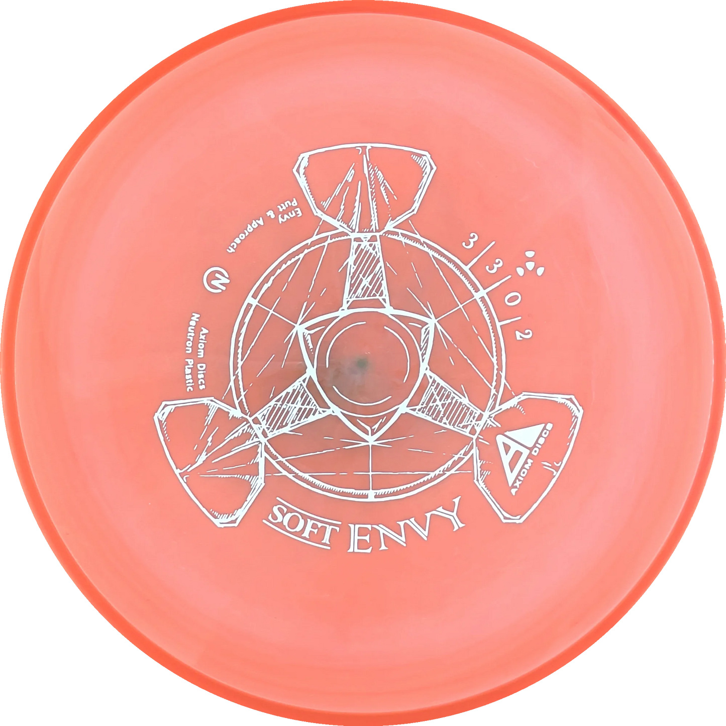 Soft Neutron Envy