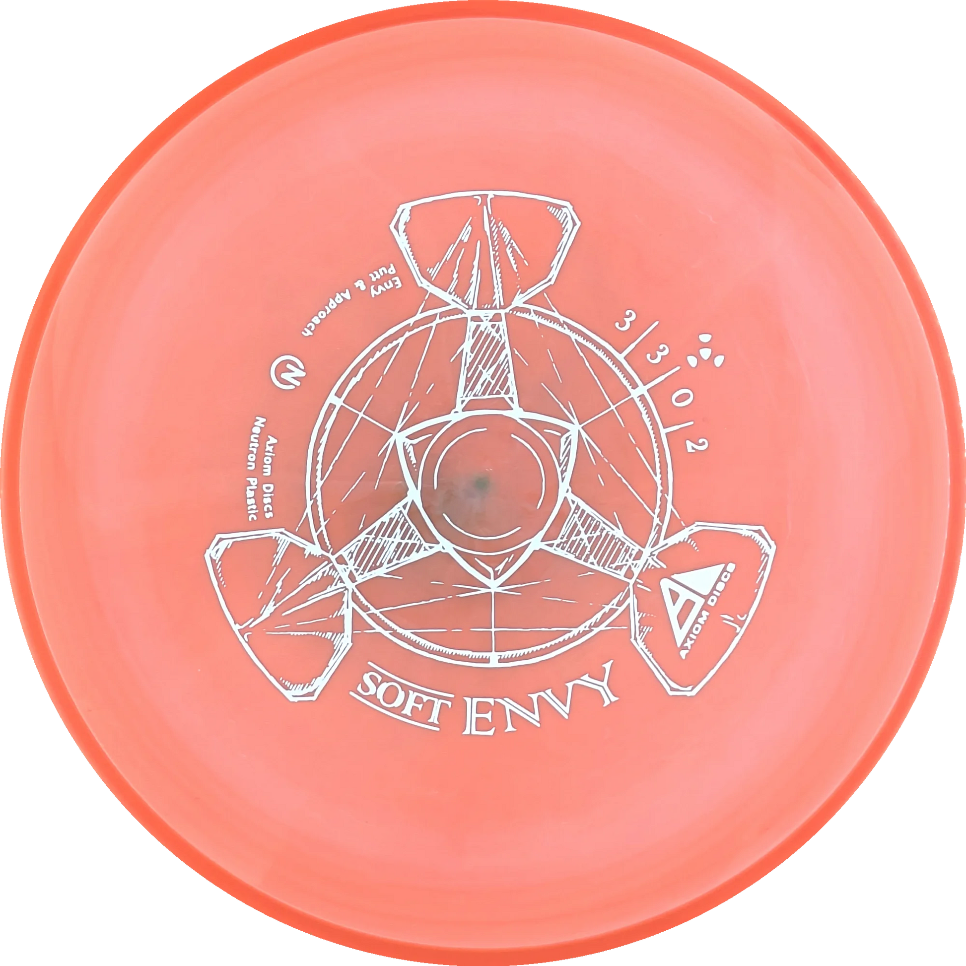 Soft Neutron Envy