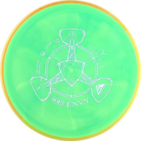 Soft Neutron Envy