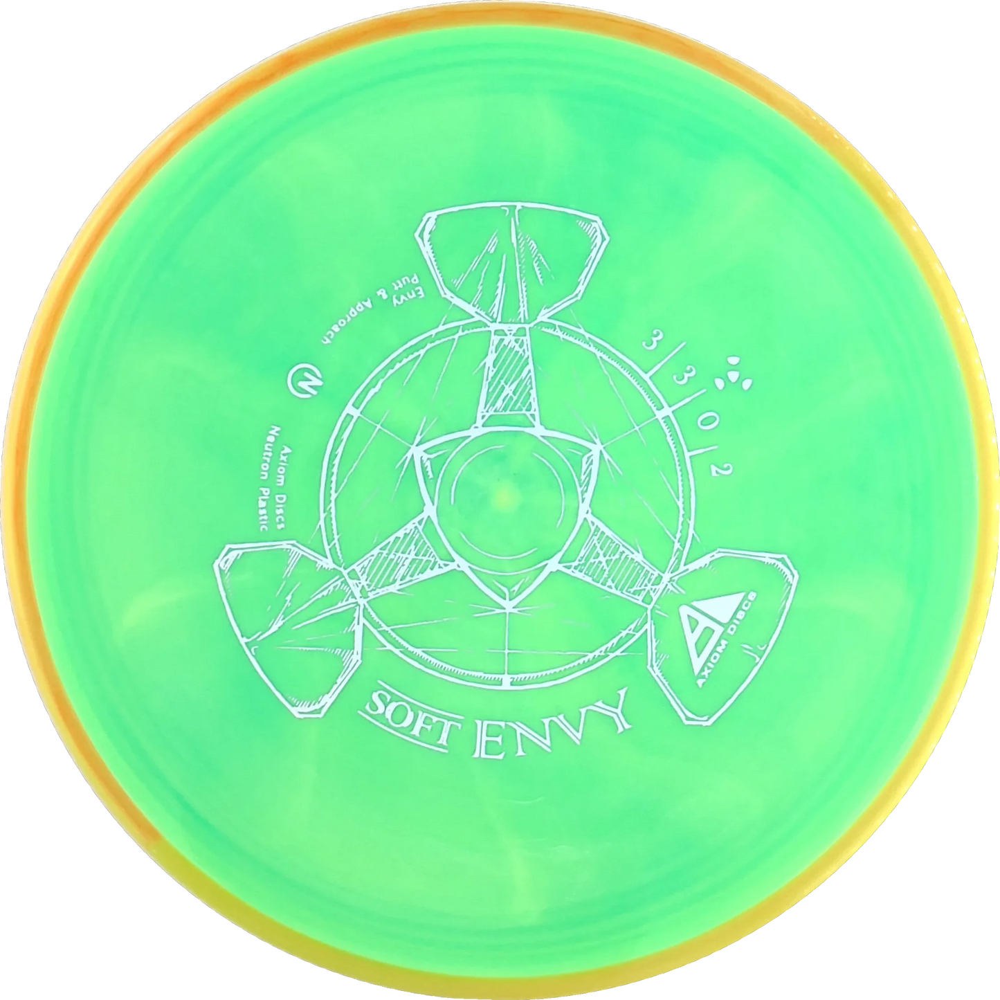 Soft Neutron Envy