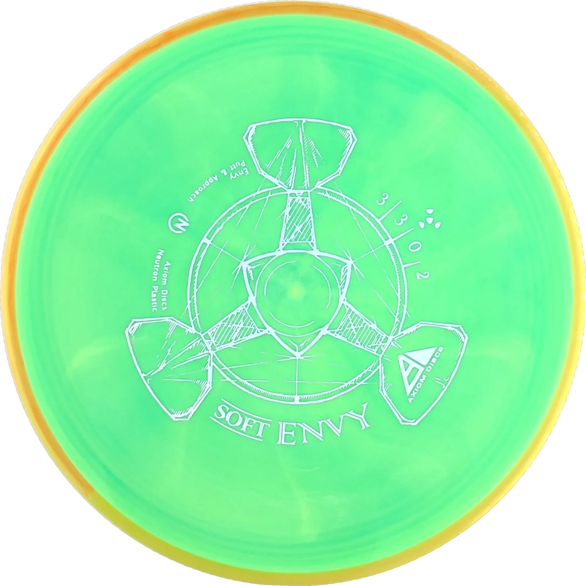 Soft Neutron Envy