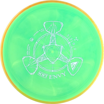 Soft Neutron Envy