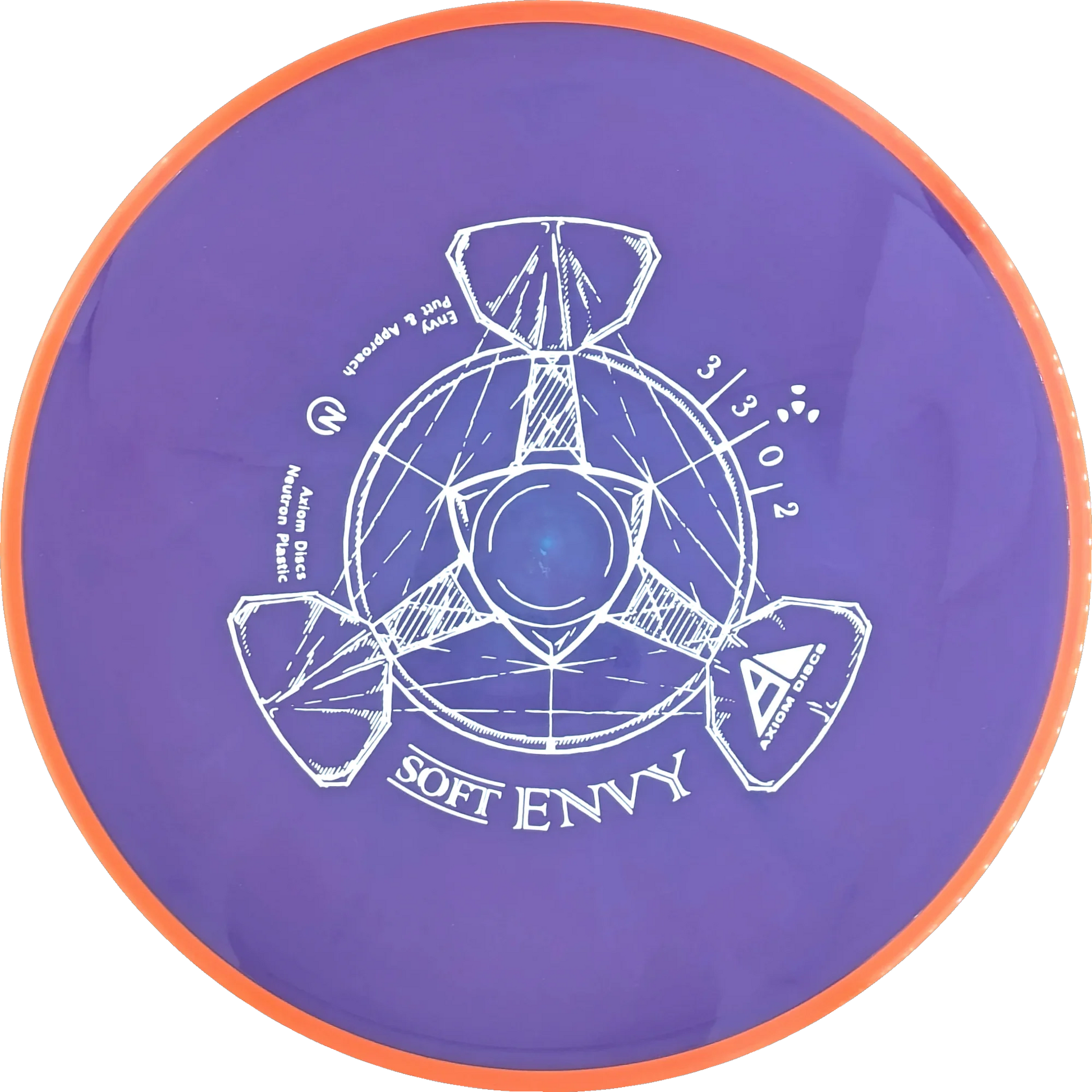 Soft Neutron Envy