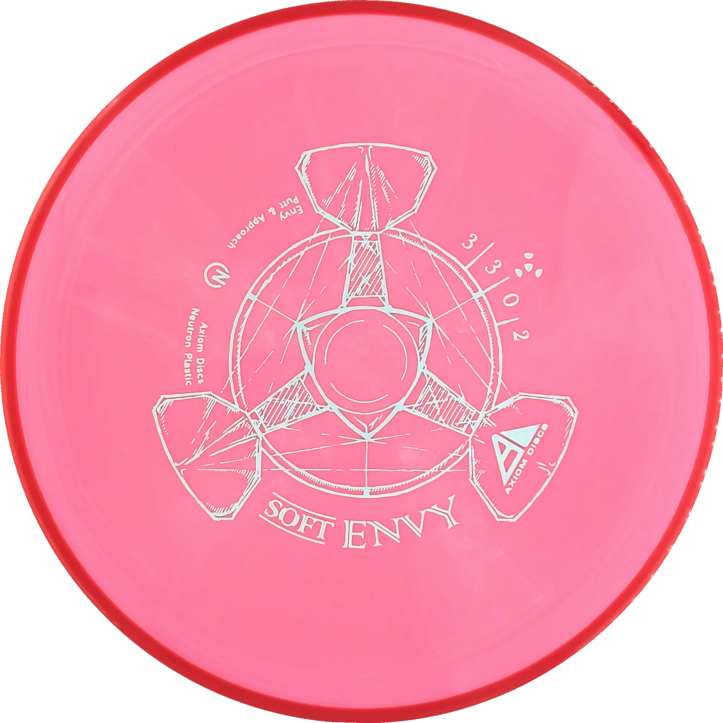 Soft Neutron Envy