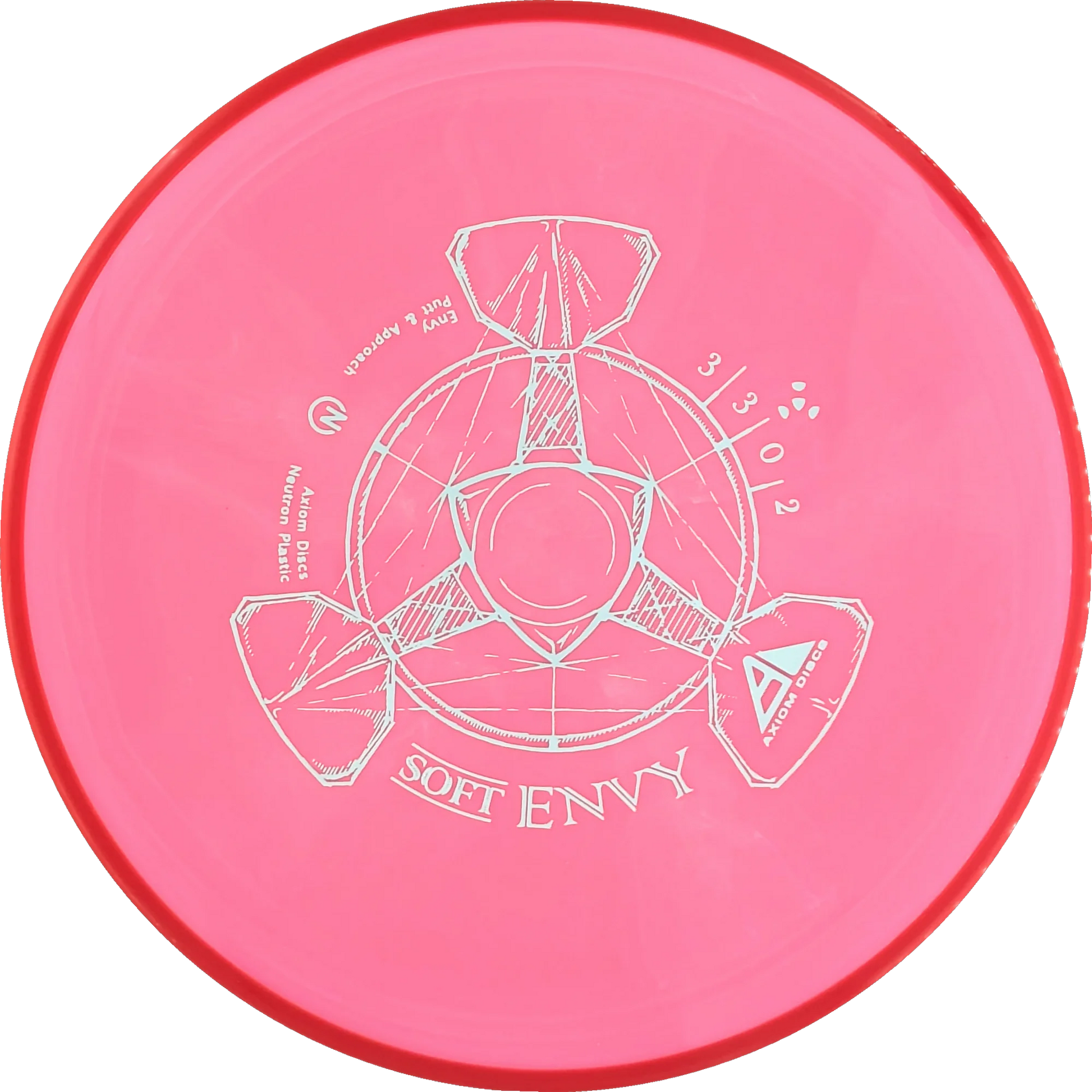 Soft Neutron Envy