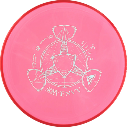 Soft Neutron Envy