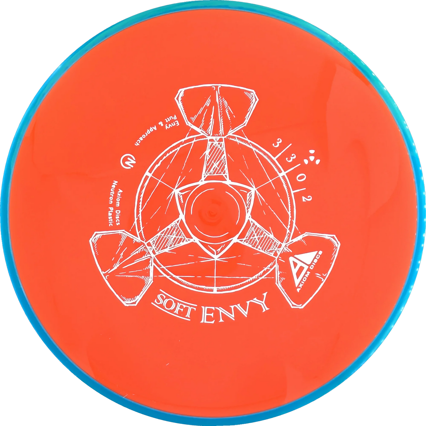 Soft Neutron Envy