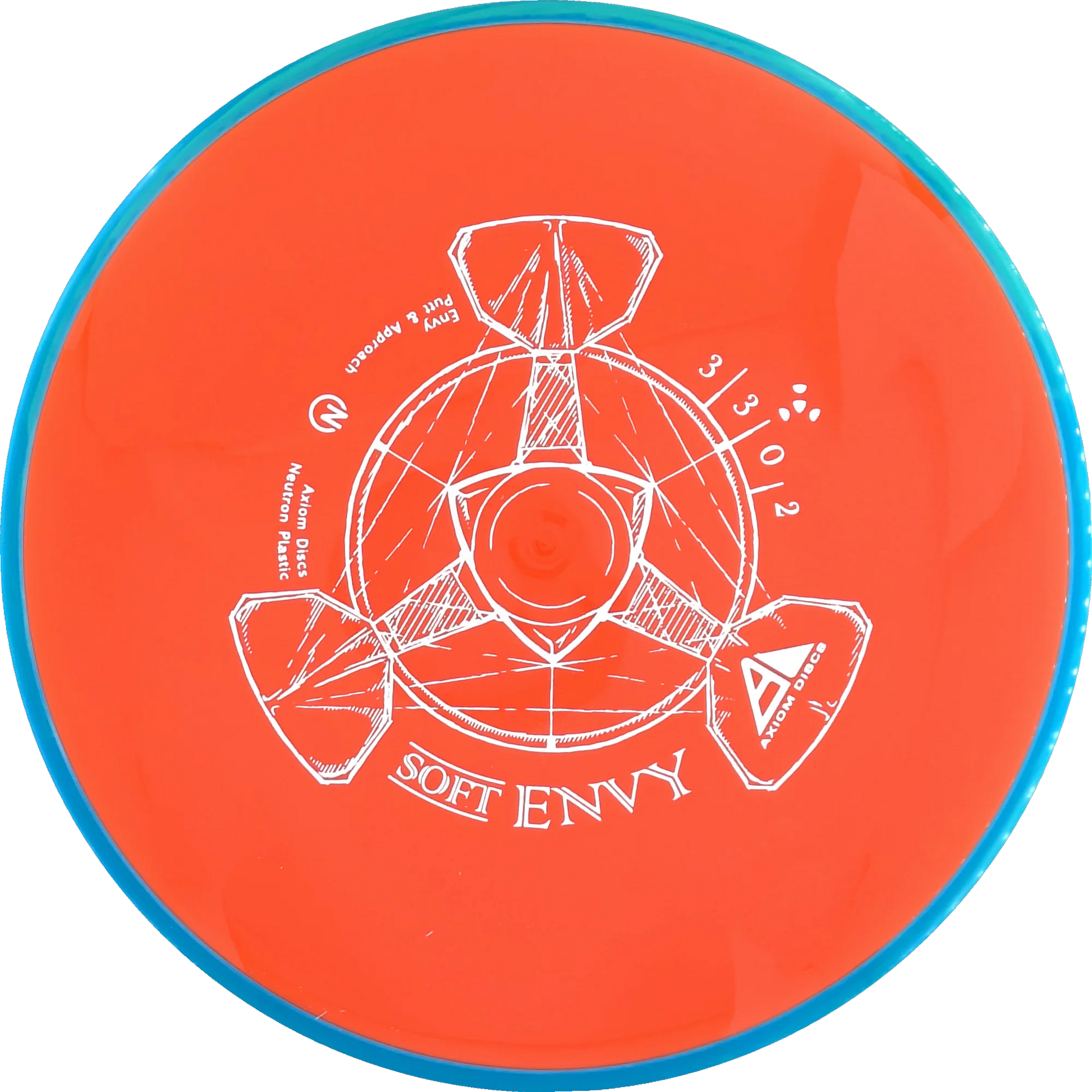 Soft Neutron Envy
