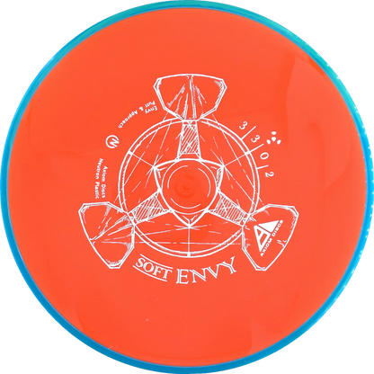 Soft Neutron Envy