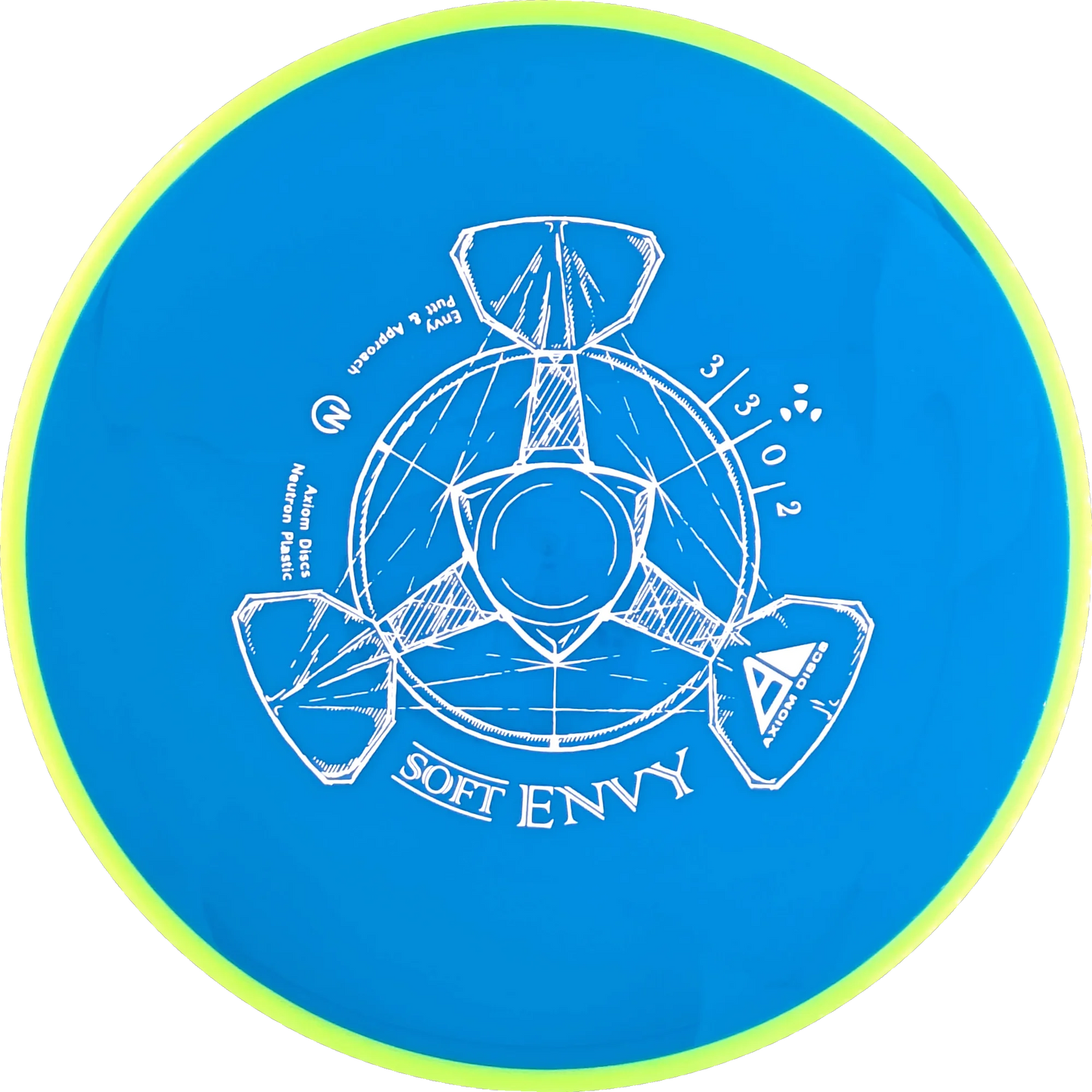 Soft Neutron Envy