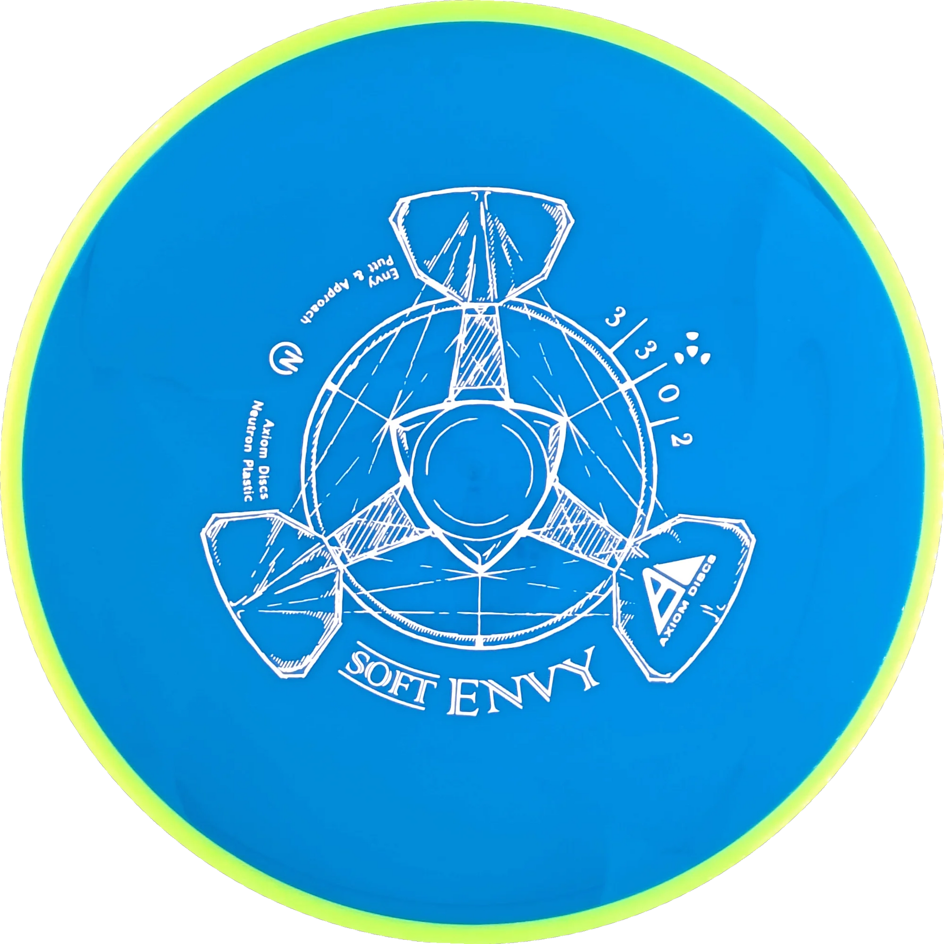 Soft Neutron Envy