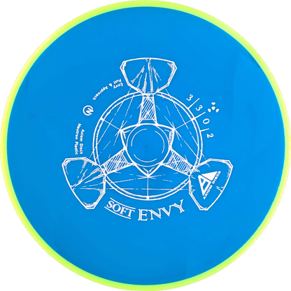 Soft Neutron Envy
