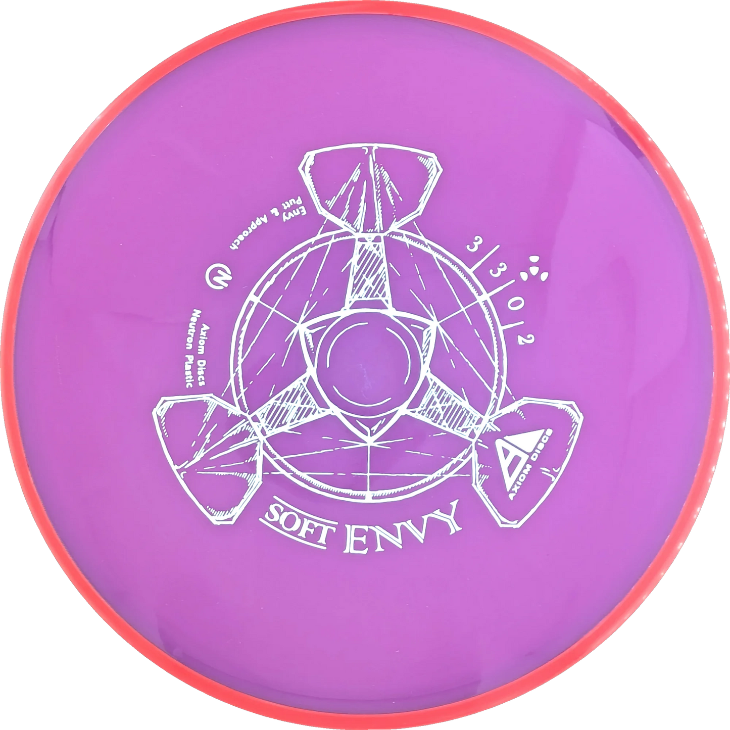 Soft Neutron Envy