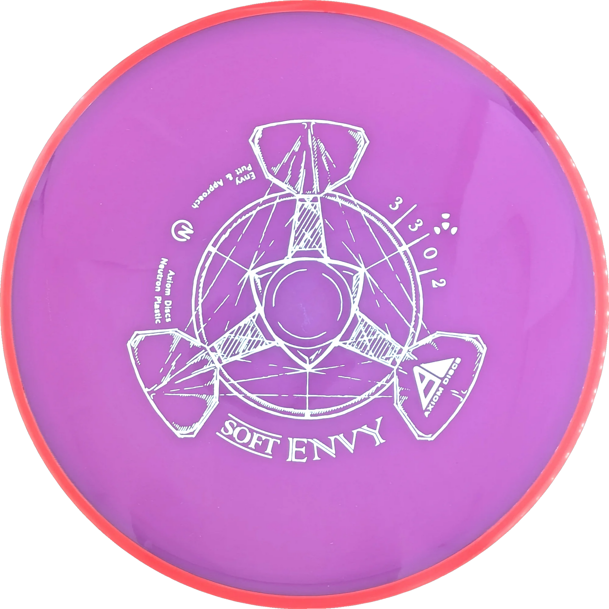Soft Neutron Envy