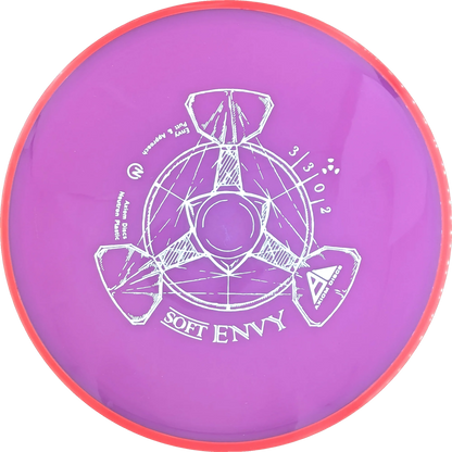 Soft Neutron Envy