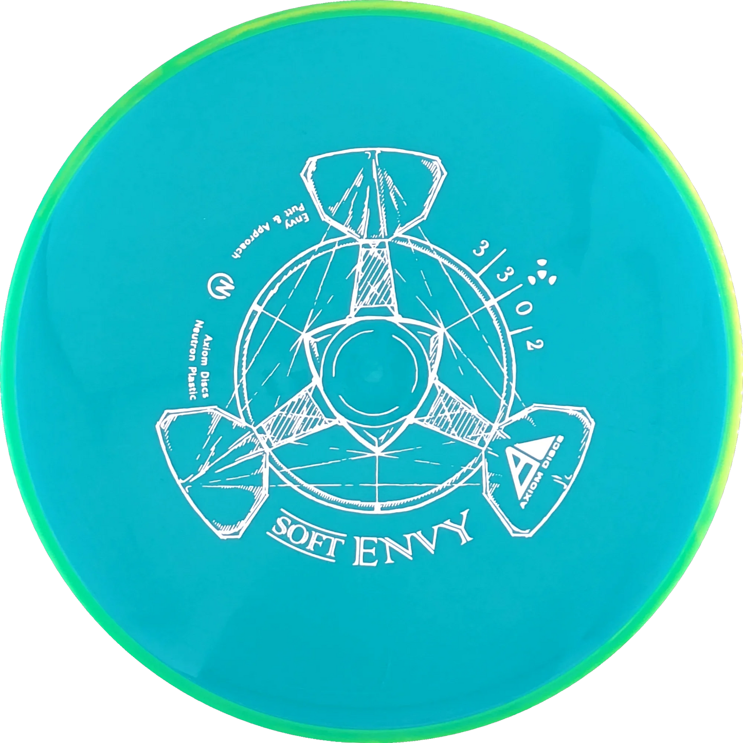 Soft Neutron Envy