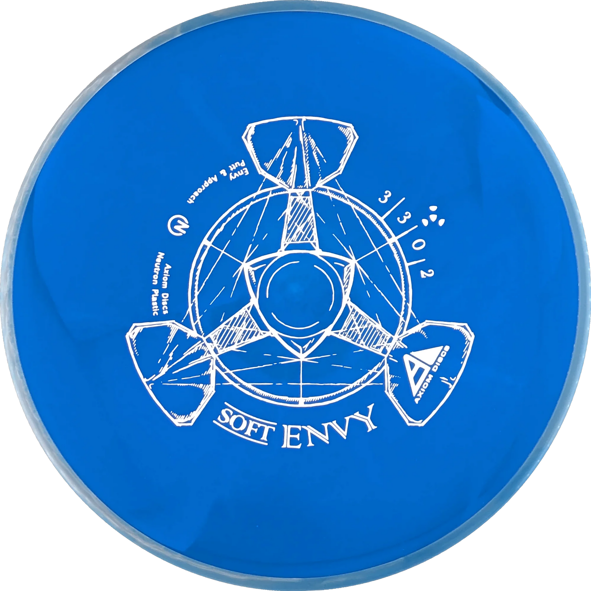 Soft Neutron Envy