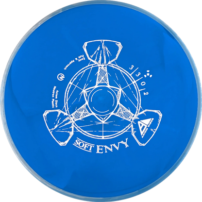 Soft Neutron Envy