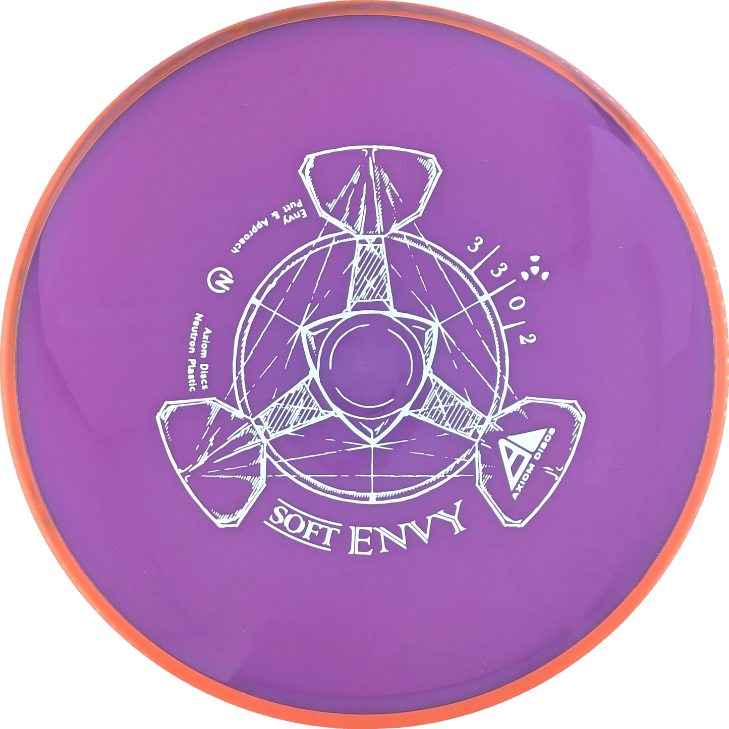 Soft Neutron Envy
