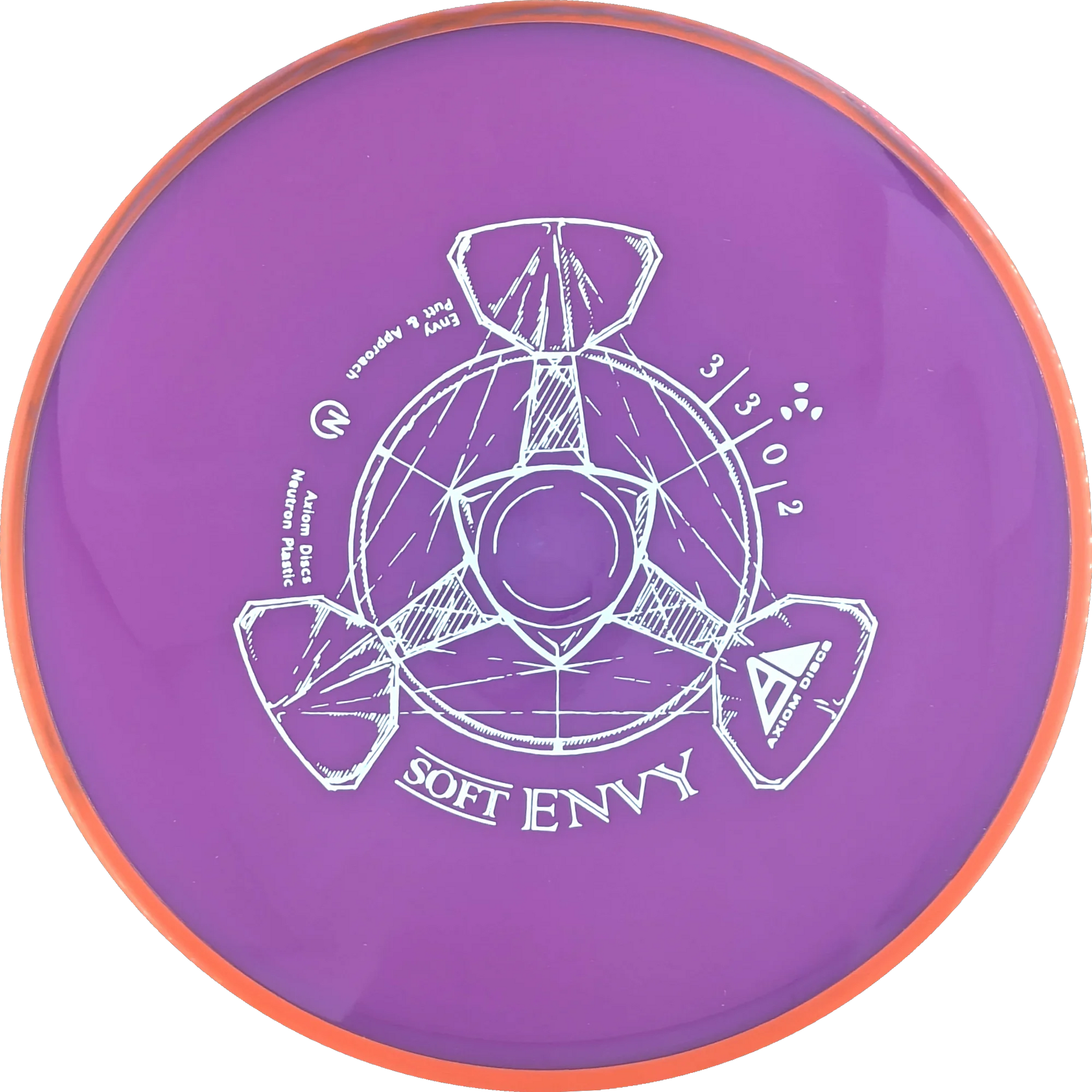 Soft Neutron Envy