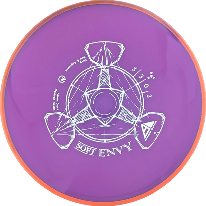 Soft Neutron Envy