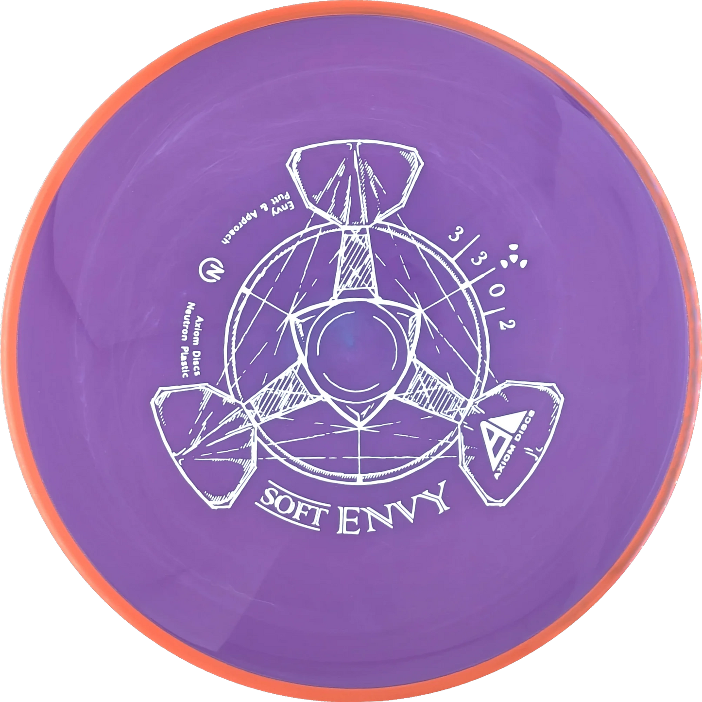 Soft Neutron Envy