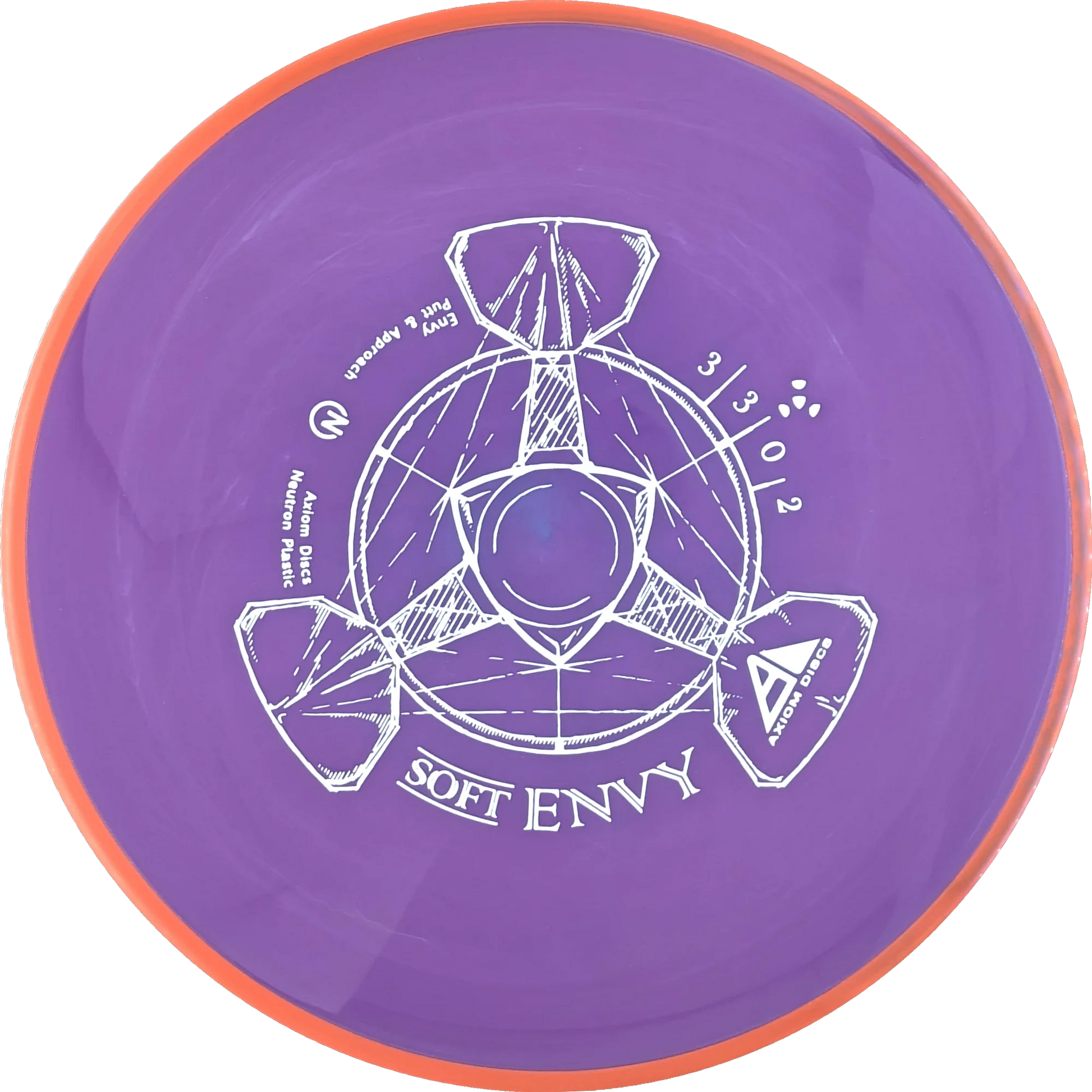 Soft Neutron Envy