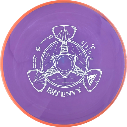 Soft Neutron Envy