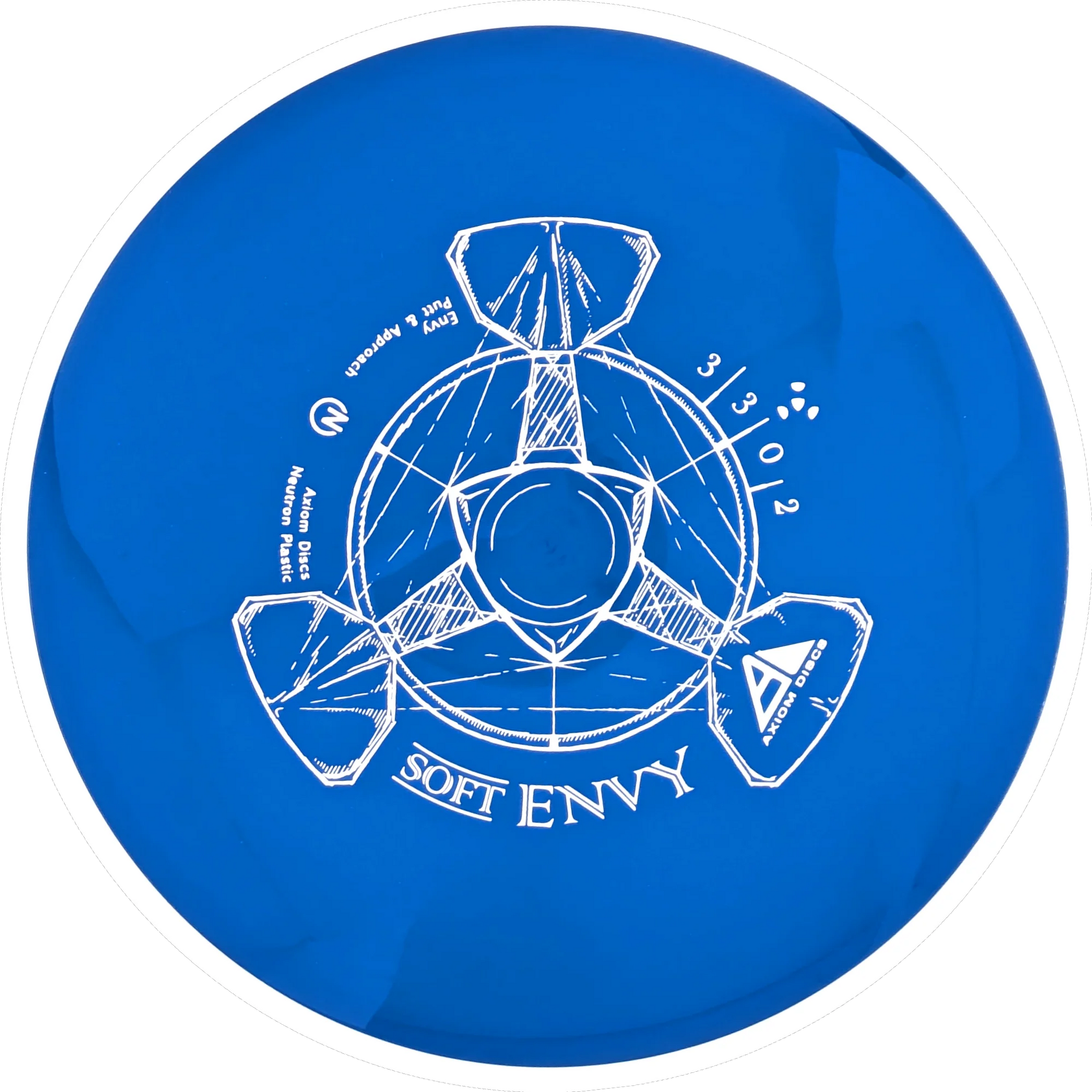 Soft Neutron Envy