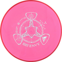 Soft Neutron Envy
