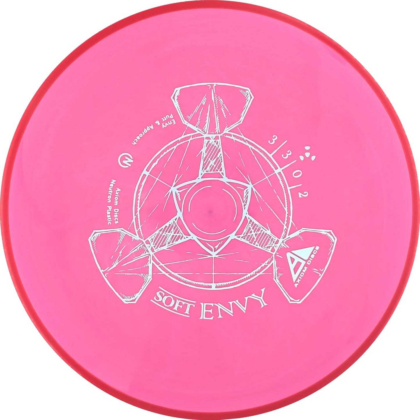 Soft Neutron Envy