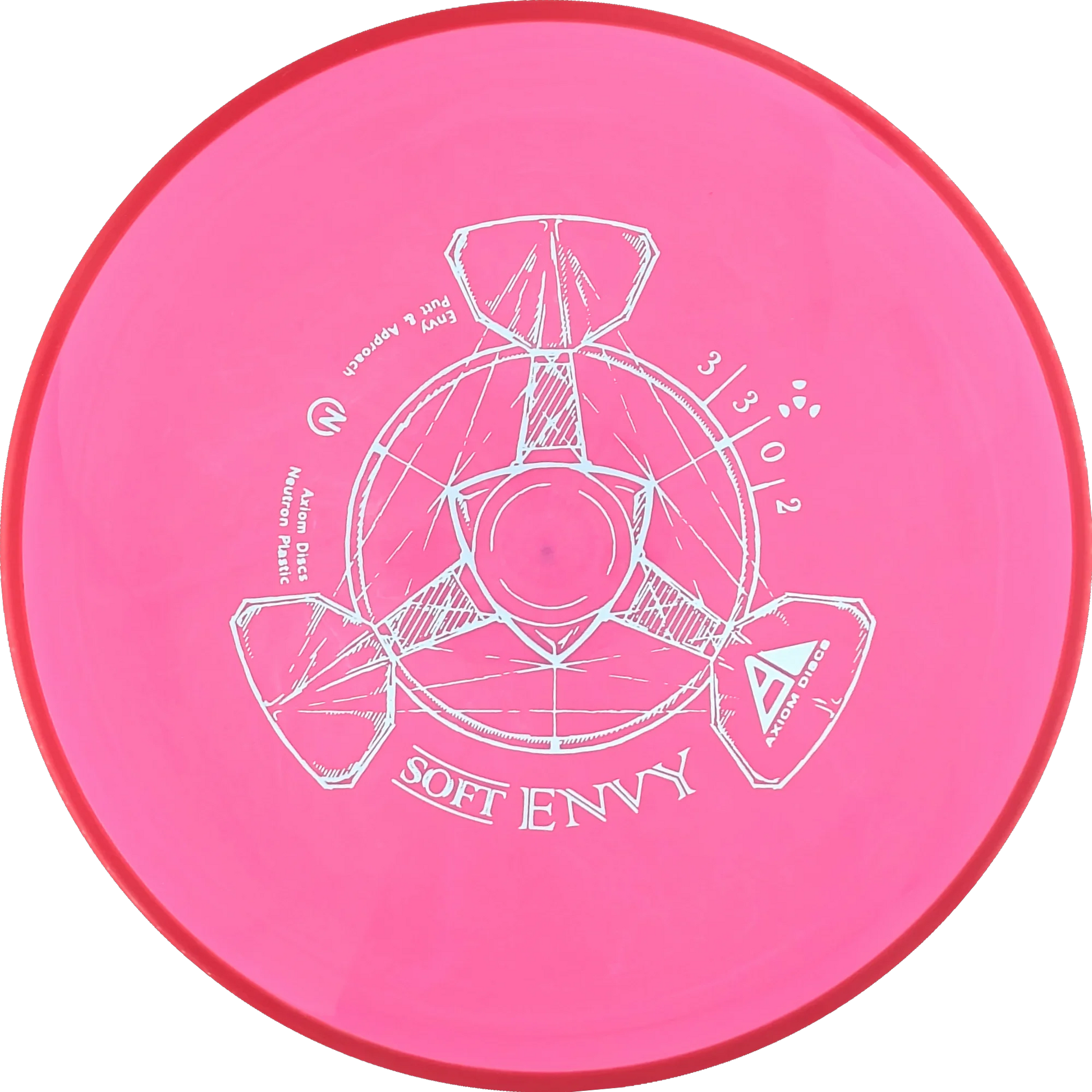 Soft Neutron Envy