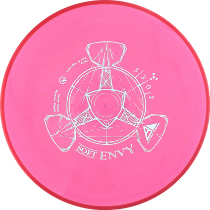 Soft Neutron Envy