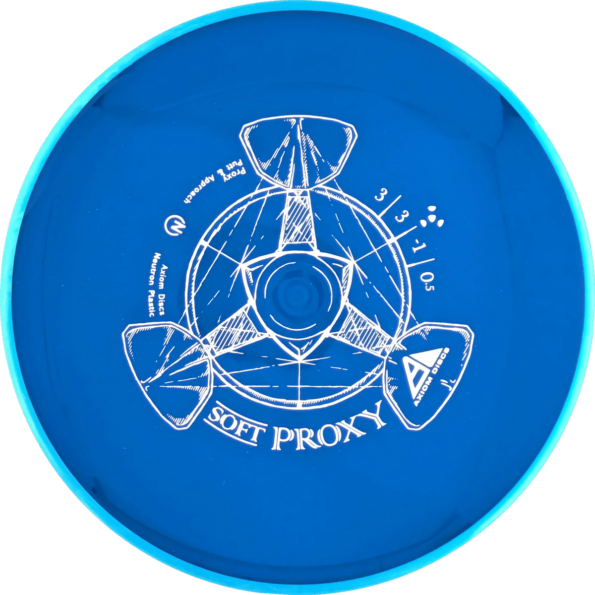 Soft Neutron Proxy